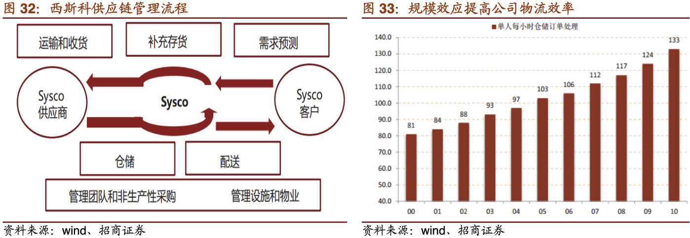 专访中膳创始人李力强：餐饮团餐供应链企业成功关键-中膳团餐产业集团